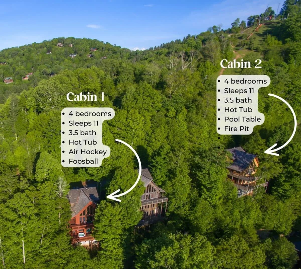 Ski In/Out @ Hatley Pointe ~Views~HotTub ~Fire Pit